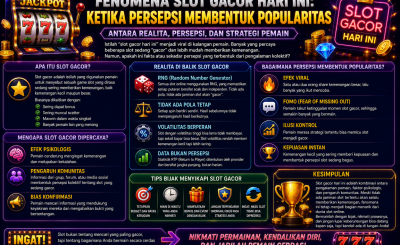 Fenomena Slot Gacor Hari Ini: Ketika Persepsi Membentuk Popularitas